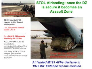 STOL Airlanding: once the DZ
                                                  is secure it becomes an
 No refuelling facilities here: C-130s must            Assault Zone
 carry adequate fuel to return to base



32,000 pounds C-130
payload limit for forward
landing strips
- 37, 796 pounds combat
loaded LAV-III
______________________
(+) LAV-III 5, 796 pounds
too heavy for C-130s
*U.S. Army/DOD LAV-III
specifications:
www.defenselink.mil/news/Nov2
000/001117-D-0000C-001.jpg
 U.S. Army MTMC C-130 air
transport specifications                                 11-ton M113s AOK for C-130
:www.tea.army.mil/dpe/Aircraft.
htm#C130
                                                         airdrop/airland transport

                                              Airlanded M113 AFVs decisive in
                                              1976 IDF Entebbe rescue mission
 