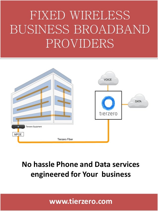 internet business providers