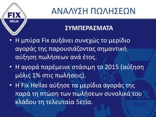 ΑΝΑΛΥΣΗ ΠΩΛΗΣΕΩΝ
• Η μπύρα Fix αυξάνει συνεχώς το μερίδιο
αγοράς της παρουσιάζοντας σημαντική
αύξηση πωλήσεων ανά έτος.
• Η αγορά παρέμεινε στάσιμη το 2015 (αύξηση
μόλις 1% στις πωλήσεις).
• Η Fix Hellas αύξησε τα μερίδια αγοράς της
παρά τη πτώση των πωλήσεων συνολικά του
κλάδου τη τελευταία 5ετία.
ΣΥΜΠΕΡΑΣΜΑΤΑ
 