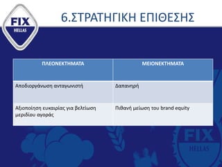 6.ΣΤΡΑΤΗΓΙΚΗ ΕΠΙΘΕΣΗΣ
ΠΛΕΟΝΕΚΤΗΜΑΤΑ ΜΕΙΟΝΕΚΤΗΜΑΤΑ
Αποδιοργάνωση ανταγωνιστή Δαπανηρή
Αξιοποίηση ευκαιρίας για βελτίωση
μεριδίου αγοράς
Πιθανή μείωση του brand equity
 