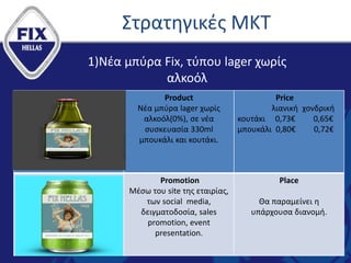 Στρατηγικές ΜΚΤ
Product
Νέα μπύρα lager χωρίς
αλκοόλ(0%), σε νέα
συσκευασία 330ml
μπουκάλι και κουτάκι.
Price
λιανική χονδρική
κουτάκι 0,73€ 0,65€
μπουκάλι 0,80€ 0,72€
Promotion
Μέσω του site της εταιρίας,
των social media,
δειγματοδοσία, sales
promotion, event
presentation.
Place
Θα παραμείνει η
υπάρχουσα διανομή.
1)Νέα μπύρα Fix, τύπου lager χωρίς
αλκοόλ
 