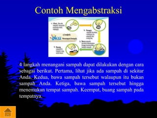 Contoh Mengabstraksi
4 langkah menangani sampah dapat dilakukan dengan cara
sebagai berikut. Pertama, lihat jika ada sampah di sekitar
Anda. Kedua, bawa sampah tersebut walaupun itu bukan
sampah Anda. Ketiga, bawa sampah tersebut hingga
menemukan tempat sampah. Keempat, buang sampah pada
tempatnya.
 