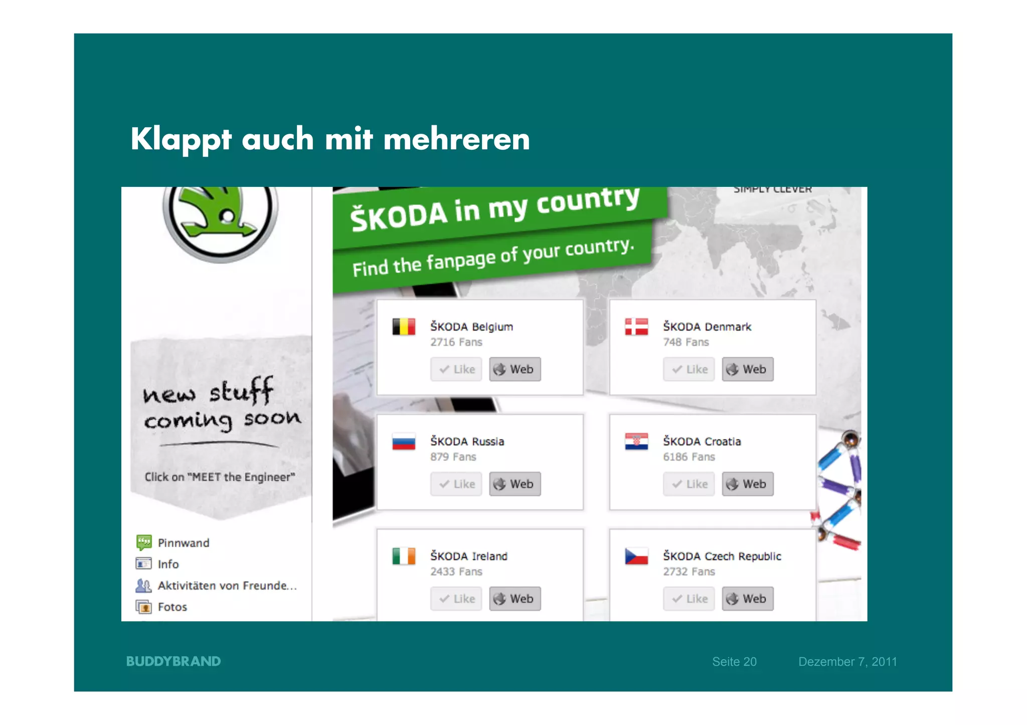 Klappt auch mit mehreren




                           Seite 20   Dezember 7, 2011
 