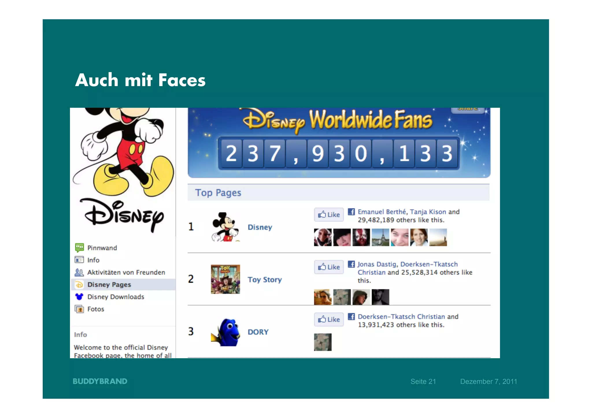 Auch mit Faces




                 Seite 21   Dezember 7, 2011
 