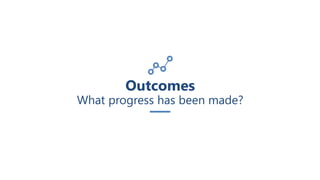 Outcomes
What progress has been made?
 