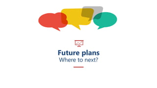 Future plans
Where to next?
 