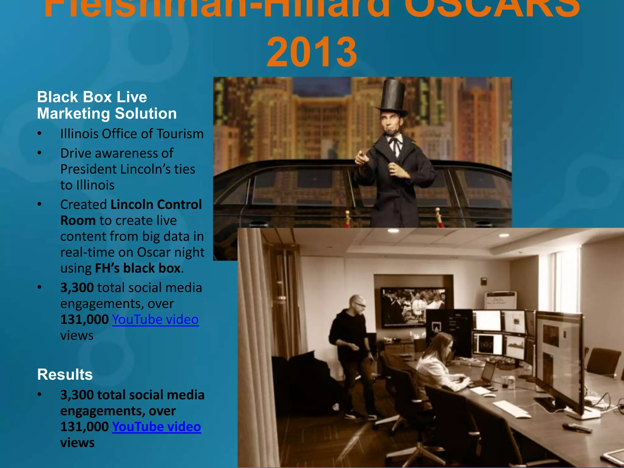 Fleishman-Hillard OSCARS
              2013
Black Box Live
Marketing Solution
•   Illinois Office of Tourism
•   Drive awareness of
    President Lincoln’s ties
    to Illinois
•   Created Lincoln Control
    Room to create live
    content from big data in
    real-time on Oscar night
    using FH’s black box.
•   3,300 total social media
    engagements, over
    131,000 YouTube video
    views

Results
•   3,300 total social media
    engagements, over
    131,000 YouTube video
    views
                                                    45
                                 - CONFIDENTIAL -
 