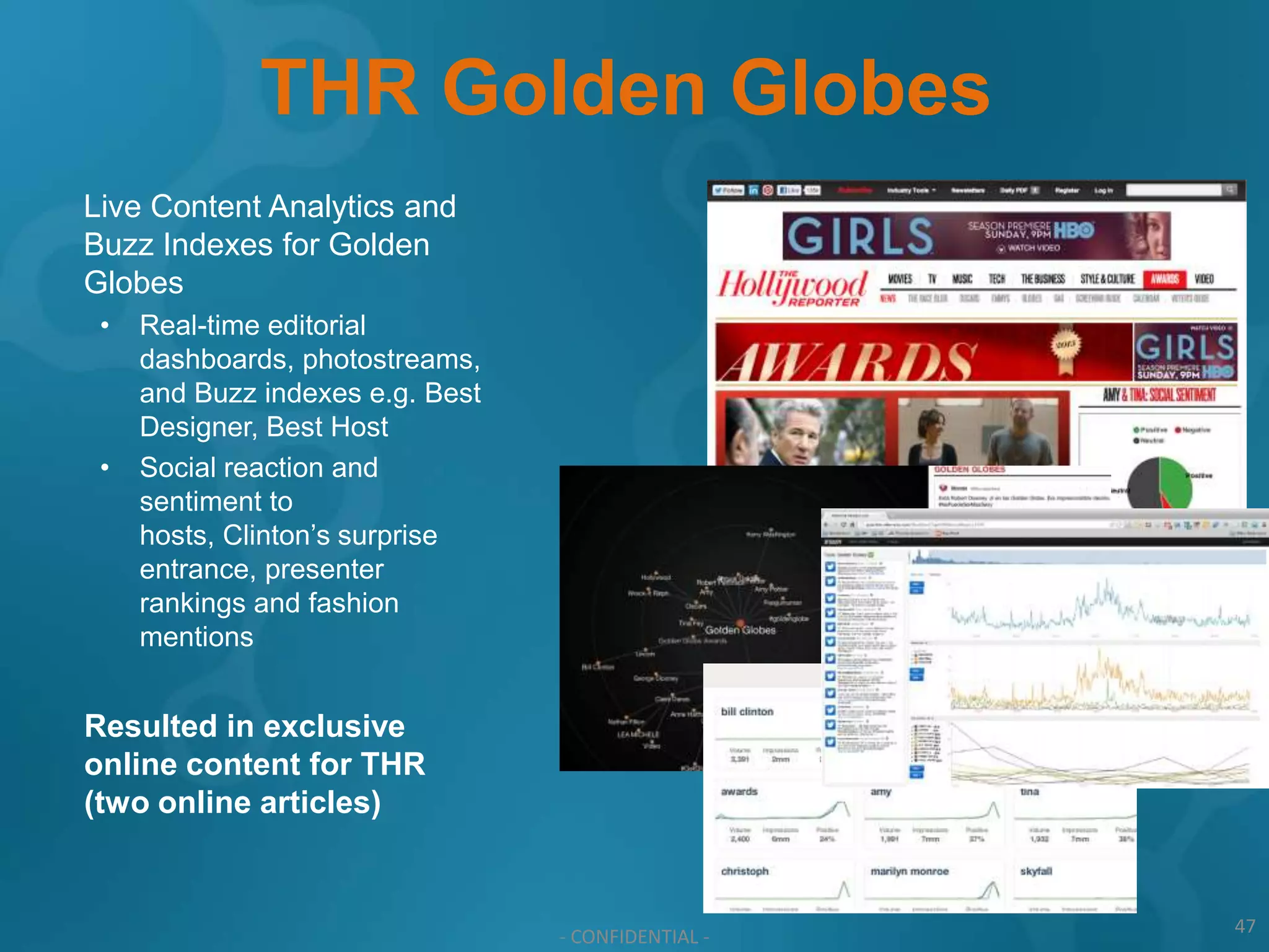 THR Golden Globes
Live Content Analytics and
Buzz Indexes for Golden
Globes
 •   Real-time editorial
     dashboards, photostreams,
     and Buzz indexes e.g. Best
     Designer, Best Host
 •   Social reaction and
     sentiment to hosts,
     Clinton’s surprise entrance,
     presenter rankings and
     fashion mentions


Resulted in exclusive
online content for THR
(two online articles)



                                                       47
                                    - CONFIDENTIAL -
 