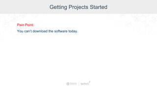 Getting Projects Started
Pain Point:
You can’t download the software today.
 