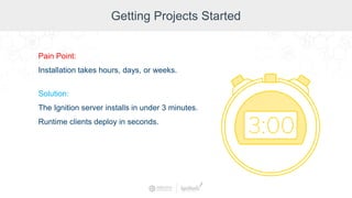 Getting Projects Started
Pain Point:
Installation takes hours, days, or weeks.
Solution:
The Ignition server installs in under 3 minutes.
Runtime clients deploy in seconds.
 