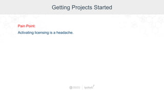 Getting Projects Started
Pain Point:
Activating licensing is a headache.
 