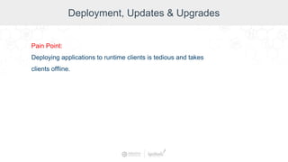 Deployment, Updates & Upgrades
Pain Point:
Deploying applications to runtime clients is tedious and takes
clients offline.
 
