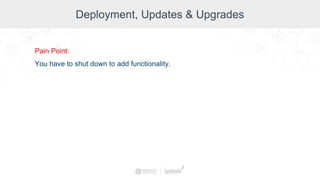 Deployment, Updates & Upgrades
Pain Point:
You have to shut down to add functionality.
 