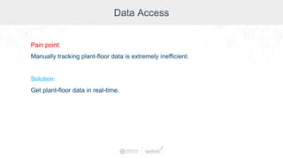 Data Access
Pain point:
Manually tracking plant-floor data is extremely inefficient.
Solution:
Get plant-floor data in real-time.
 