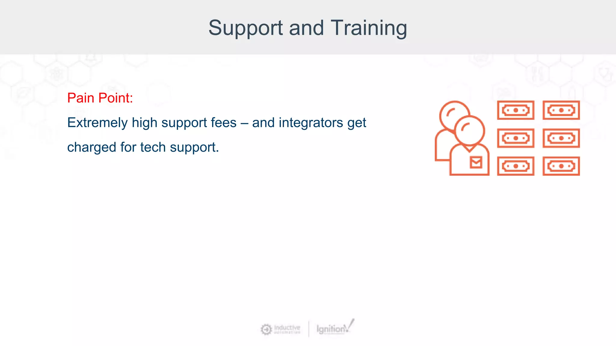 Support and Training
Pain Point:
Extremely high support fees – and integrators get
charged for tech support.
 