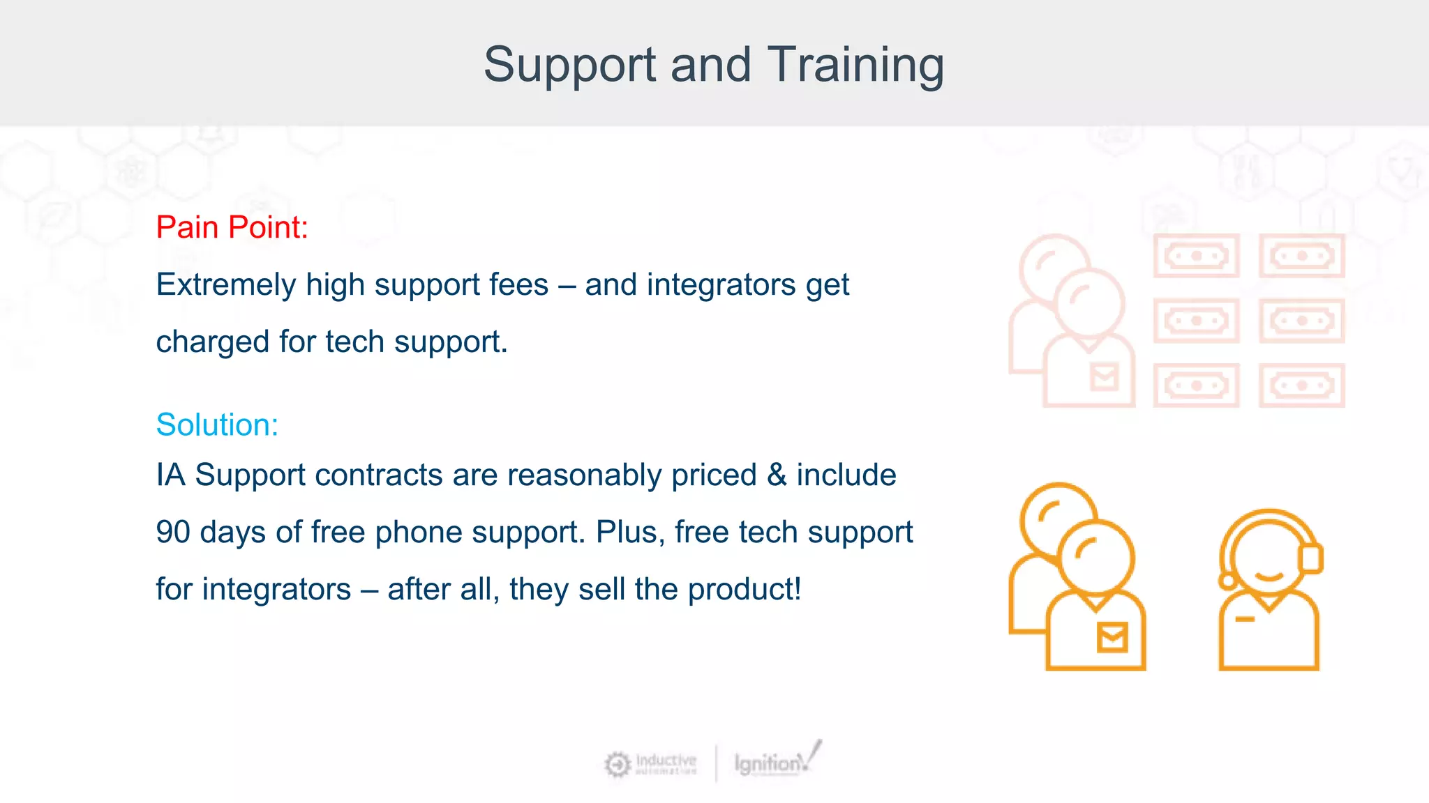 Support and Training
Pain Point:
Extremely high support fees – and integrators get
charged for tech support.
Solution:
IA Support contracts are reasonably priced & include
90 days of free phone support. Plus, free tech support
for integrators – after all, they sell the product!
 
