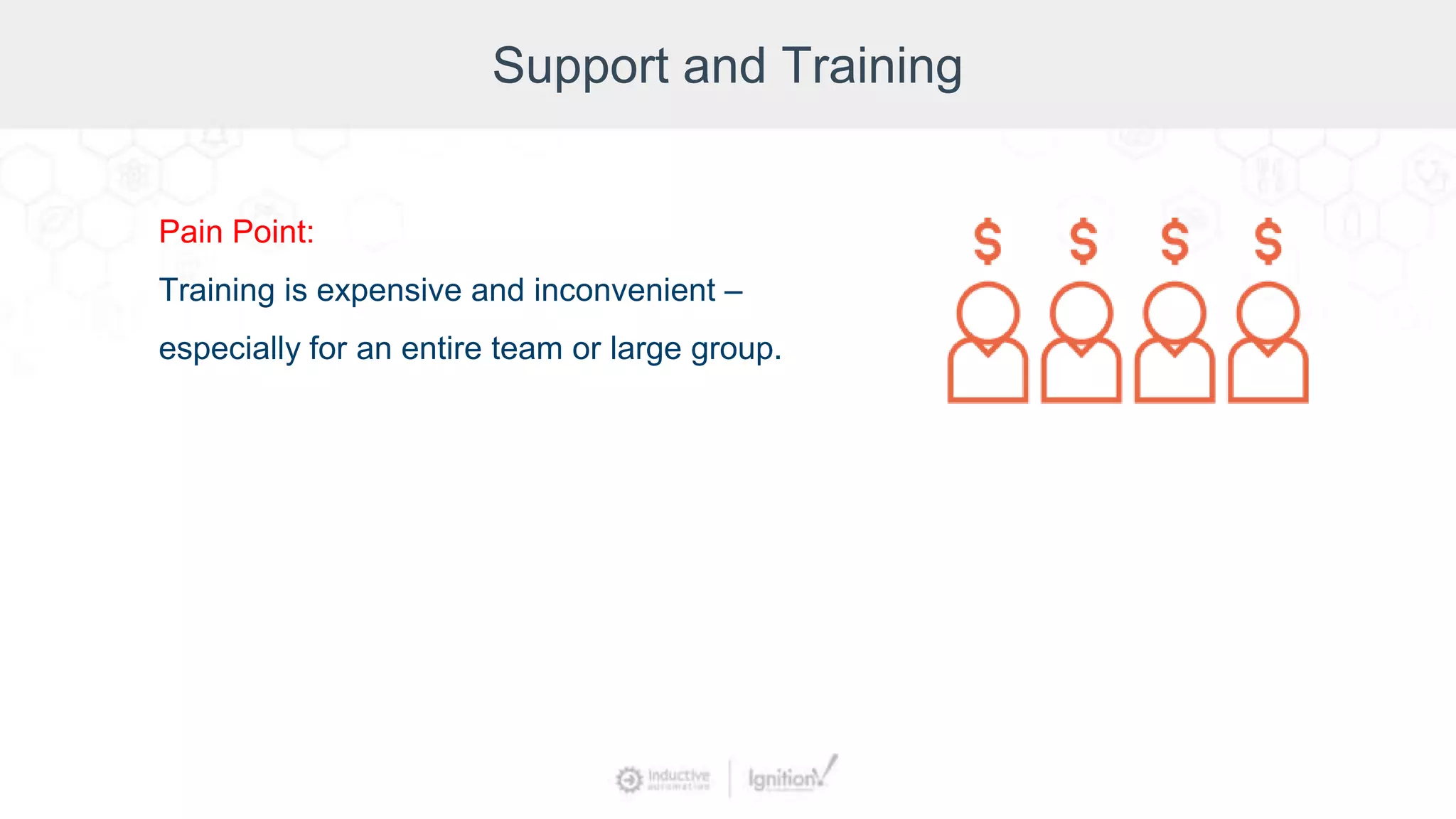 Support and Training
Pain Point:
Training is expensive and inconvenient –
especially for an entire team or large group.
 