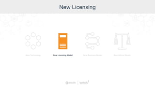 New Licensing
 