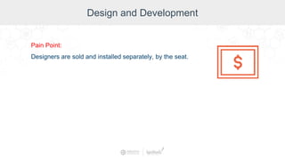 Design and Development
Pain Point:
Designers are sold and installed separately, by the seat.
 