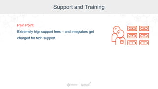 Support and Training
Pain Point:
Extremely high support fees – and integrators get
charged for tech support.
 