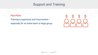 Support and Training
Pain Point:
Training is expensive and inconvenient –
especially for an entire team or large group.
 