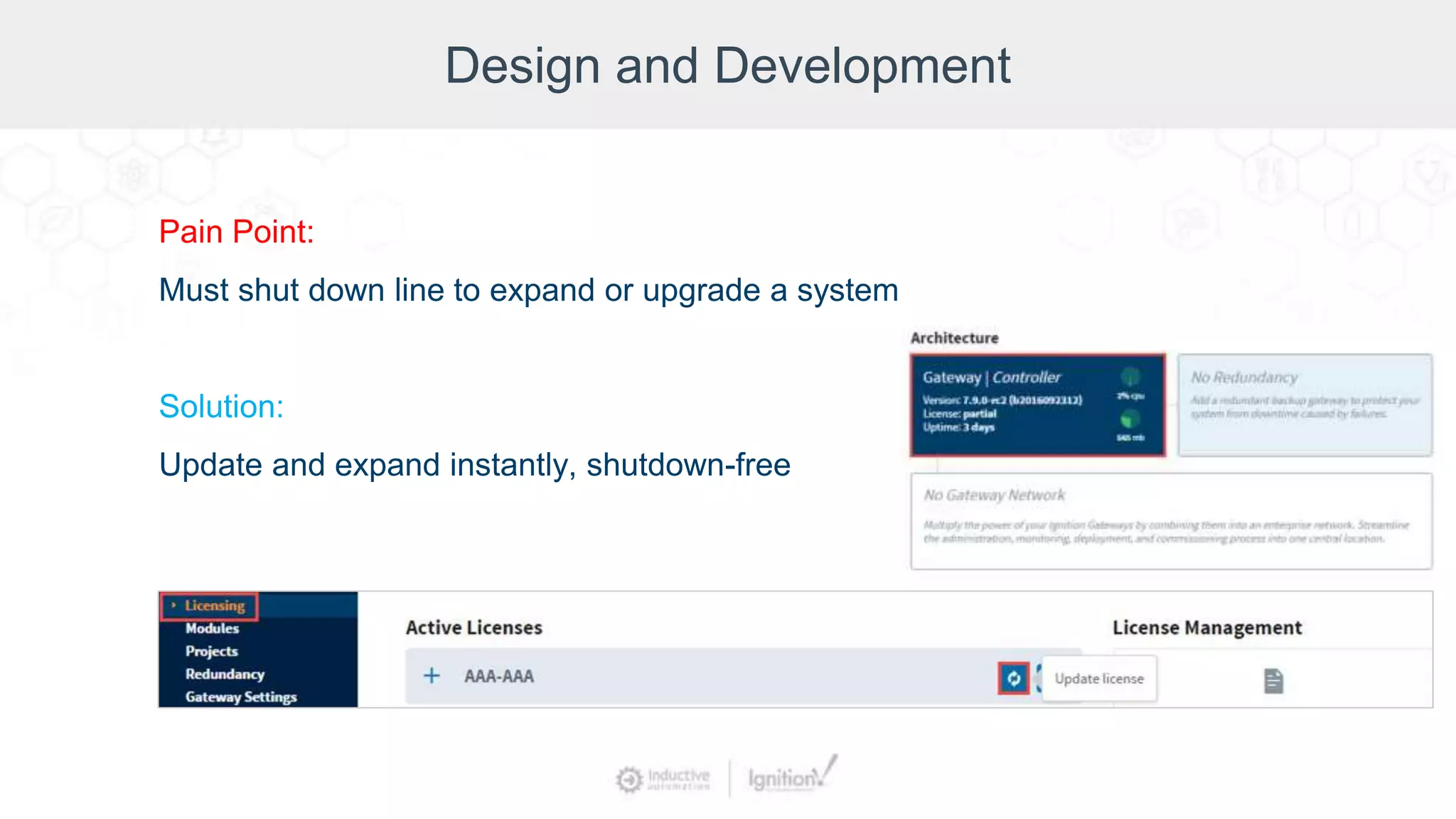 Design and Development
Pain Point:
Must shut down line to expand or upgrade a system
Solution:
Update and expand instantly, shutdown-free
 
