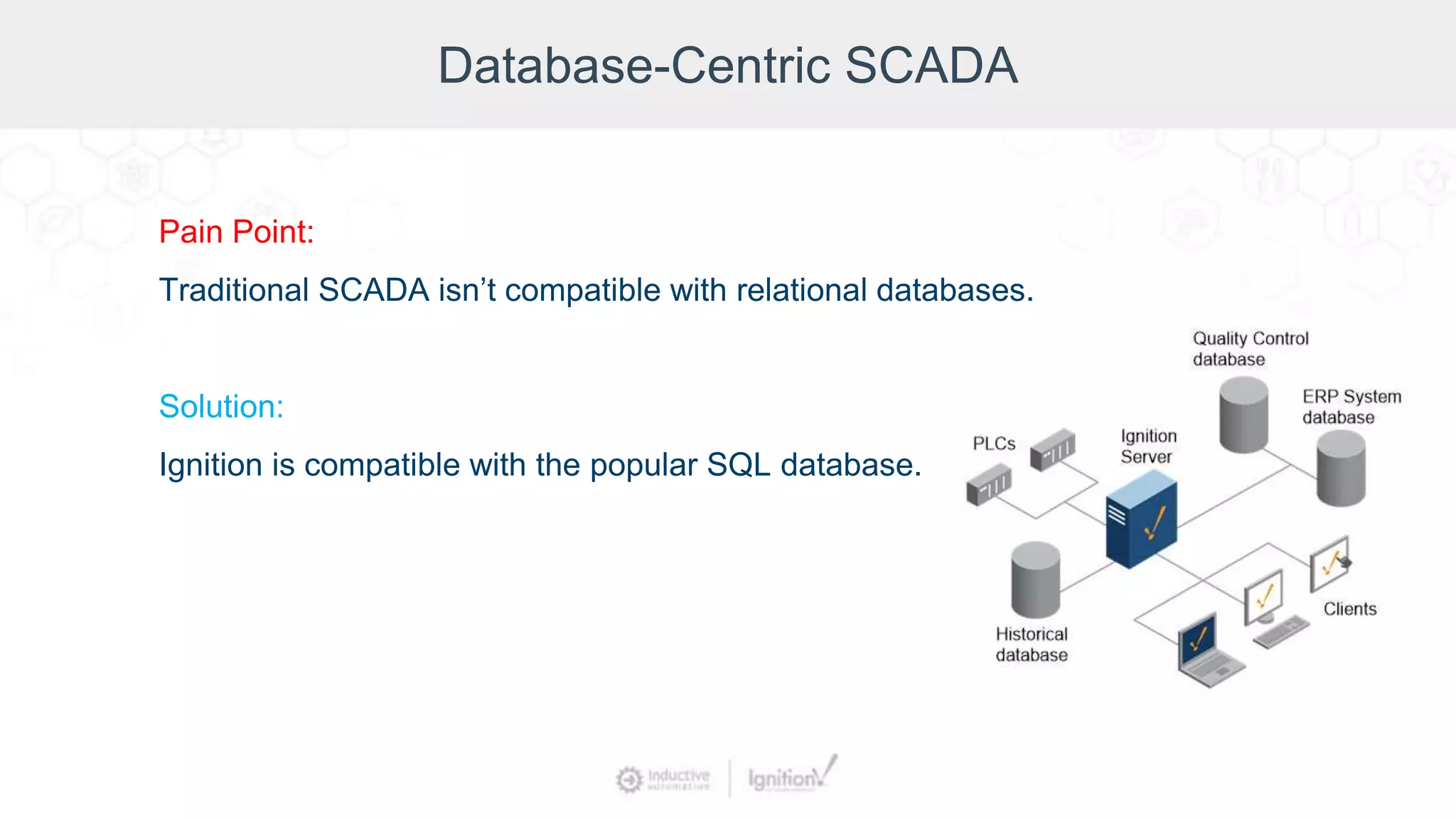 Database-Centric SCADA
Pain Point:
Traditional SCADA isn’t compatible with relational databases.
Solution:
Ignition is compatible with the popular SQL database.
 