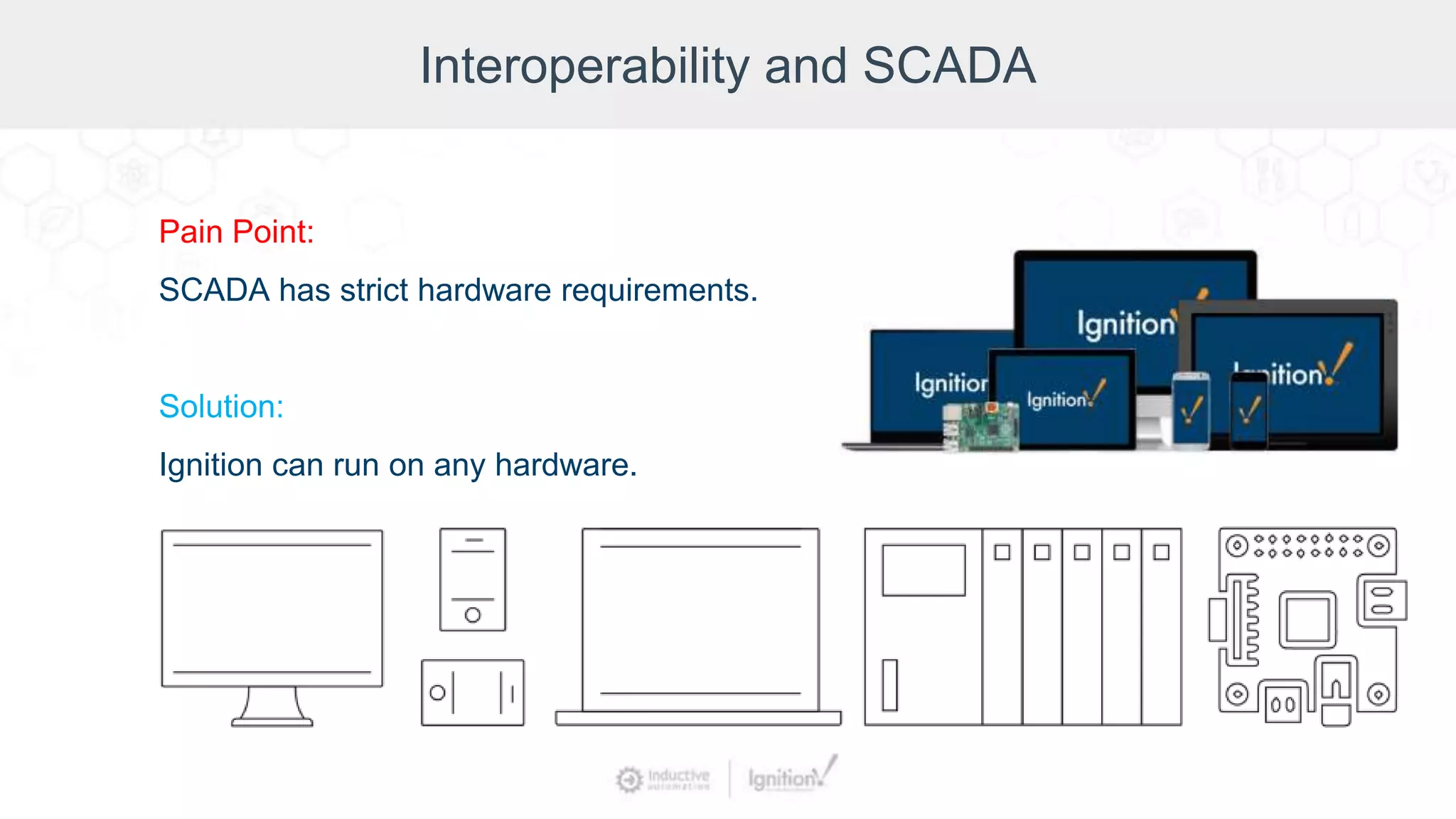 Interoperability and SCADA
Pain Point:
SCADA has strict hardware requirements.
Solution:
Ignition can run on any hardware.
 
