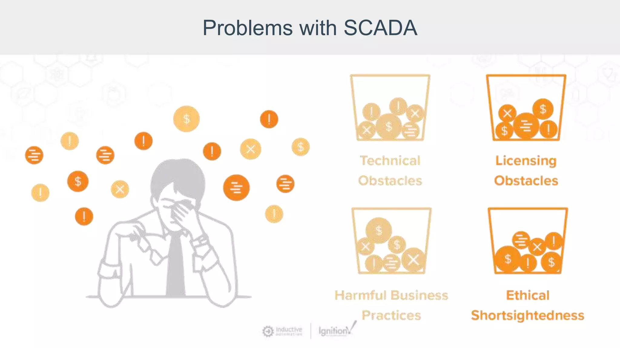 Problems with SCADA
 