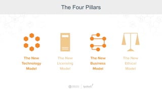 The Four Pillars
 