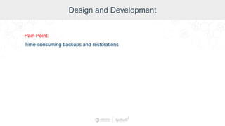 Design and Development
Pain Point:
Time-consuming backups and restorations
 