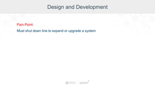 Design and Development
Pain Point:
Must shut down line to expand or upgrade a system
 