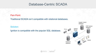 Database-Centric SCADA
Pain Point:
Traditional SCADA isn’t compatible with relational databases.
Solution:
Ignition is compatible with the popular SQL database.
 