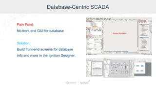 Database-Centric SCADA
Pain Point:
No front-end GUI for database
Solution:
Build front-end screens for database
info and more in the Ignition Designer.
 