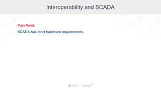 Interoperability and SCADA
Pain Point:
SCADA has strict hardware requirements.
 