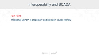 Interoperability and SCADA
Pain Point:
Traditional SCADA is proprietary and not open-source friendly
 