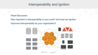 Interoperability and Ignition
Panel discussion:
How important is interoperability in your work? And how has Ignition
improved interoperability for your organization?
 