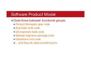 Software Product Model
! Code ﬂows between functional groups
! Product Managers spec code
! Engineers write code
! QA engineers tests code
! Release engineers package code
! Operations runs code
! ... and Security does something too.
 
