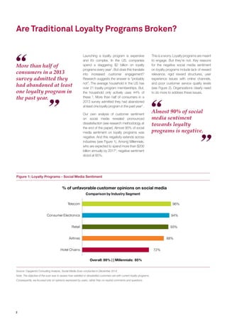 Fixing the Cracks: Reinventing Loyalty Programs for the Digital Age | PDF