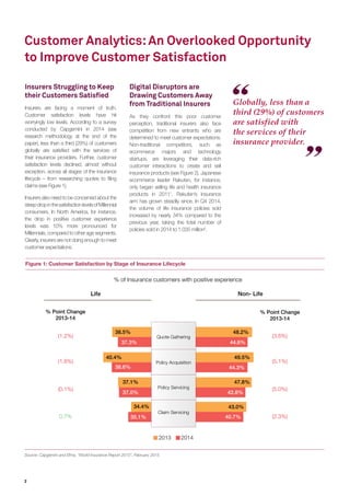 2
Customer Analytics:An Overlooked Opportunity
to Improve Customer Satisfaction
Figure 1: Customer Satisfaction by Stage of Insurance Lifecycle
Source: Capgemini and Efma, “World Insurance Report 2015”, February 2015
% Point Change
2013-14
% Point Change
2013-14
(1.2%)
(1.8%)
(0.1%)
0.7%
(3.6%)
(5.1%)
(5.0%)
(2.3%)
48.2%
44.6%
38.5%
37.3%
49.5%
44.3%
40.4%
38.6%
47.8%
42.8%
37.1%
37.0%
43.0%
40.7%
34.4%
35.1%
% of Insurance customers with positive experience
Life Non- Life
2013 2014
Quote Gathering
Policy Acquisition
Policy Servicing
Claim Servicing
Globally, less than a
third (29%) of customers
are satisfied with
the services of their
insurance provider.
Insurers Struggling to Keep
their Customers Satisﬁed
Insurers are facing a moment of truth.
Customer satisfaction levels have hit
worryingly low levels. According to a survey
conducted by Capgemini in 2014 (see
research methodology at the end of the
paper), less than a third (29%) of customers
globally are satisﬁed with the services of
their insurance providers. Further, customer
satisfaction levels declined, almost without
exception, across all stages of the insurance
lifecycle – from researching quotes to ﬁling
claims (see Figure 1).
Insurers also need to be concerned about the
steepdropinthesatisfactionlevelsofMillennial
consumers. In North America, for instance,
the drop in positive customer experience
levels was 10% more pronounced for
Millennials, compared to other age segments.
Clearly, insurers are not doing enough to meet
customer expectations.
Digital Disruptors are
Drawing Customers Away
from Traditional Insurers
As they confront this poor customer
perception, traditional insurers also face
competition from new entrants who are
determined to meet customer expectations.
Non-traditional competitors, such as
ecommerce majors and technology
startups, are leveraging their data-rich
customer interactions to create and sell
insurance products (see Figure 2). Japanese
ecommerce leader Rakuten, for instance,
only began selling life and health insurance
products in 20111
. Rakuten’s insurance
arm has grown steadily since. In Q4 2014,
the volume of life insurance policies sold
increased by nearly 34% compared to the
previous year, taking the total number of
policies sold in 2014 to 1.035 million2
.
 