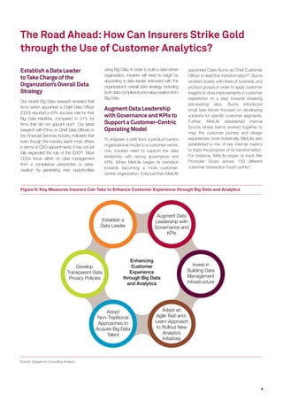 9
The Road Ahead:How Can Insurers Strike Gold
through the Use of Customer Analytics?
Establish a Data Leader
toTake Charge of the
Organization’s Overall Data
Strategy
Our recent Big Data research revealed that
ﬁrms which appointed a Chief Data Ofﬁcer
(CDO) reported a 43% success rate for their
Big Data initiatives, compared to 31% for
ﬁrms that did not appoint one28
. Our latest
research with Efma on Chief Data Ofﬁcers in
the Financial Services industry indicates that
even though the industry leads most others
in terms of CDO appointments, it has not yet
fully expanded the role of the CDO29
. Most
CDOs focus either on data management
from a compliance perspective or value-
creation by generating new opportunities
using Big Data. In order to build a data-driven
organization, insurers will need to begin by
appointing a data leader entrusted with the
organization’s overall data strategy, including
bothdatacomplianceandvaluecreationfrom
Big Data.
Augment Data Leadership
with Governance and KPIs to
Support a Customer-Centric
Operating Model
To engineer a shift from a product-centric
organizational model to a customer-centric
one, insurers need to support the data
leadership with strong governance and
KPIs. When MetLife began its transition
towards becoming a more customer-
centric organization, it did just that. MetLife
Enhancing
Customer
Experience
through Big Data
and Analytics
Establish a
Data Leader
Augment Data
Leadership with
Governance and
KPIs
Invest in
Building Data
Management
Infrastructure
Adopt an
Agile Test-and-
Learn Approach
to Rollout New
Analytics
Initiatives
Adopt
Non-Traditional
Approaches to
Acquire Big Data
Talent
Develop
Transparent Data
Privacy Policies
Source: Capgemini Consulting Analysis
Figure 6: Key Measures Insurers Can Take to Enhance Customer Experience through Big Data and Analytics
appointed Claire Burns as Chief Customer
Ofﬁcer to lead this transformation30
. Burns
worked closely with lines-of business and
product groups in order to apply customer
insights to drive improvements in customer
experience. In a step towards breaking
pre-existing silos, Burns introduced
small task forces focused on developing
solutions for speciﬁc customer segments.
Further, MetLife established internal
forums where teams worked together to
map the customer journey and design
experiences more holistically. MetLife also
established a mix of key internal metrics
to track the progress of its transformation.
For instance, MetLife began to track Net
Promoter Score across 150 different
customer transaction touch points31
.
 