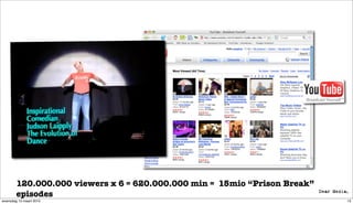 120.000.000 viewers x 6 = 620.000.000 min = 15mio “Prison Break”
        episodes
woensdag 10 maart 2010                                                     13
 