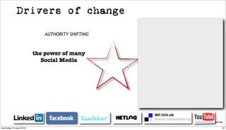 Drivers of change

                            AUTHORITY SHIFTING



                         the power of many
                            Social Media




woensdag 10 maart 2010                           20
 