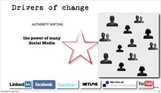Drivers of change

                            AUTHORITY SHIFTING



                         the power of many
                            Social Media




woensdag 10 maart 2010                           20
 