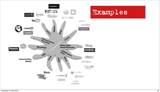 Examples




woensdag 10 maart 2010              24
 