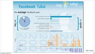 woensdag 10 maart 2010   39
 
