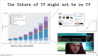 The future of TV might not be on TV




                                                Lost S05E06 NLSubs
                     Source: Cisco, June 2008



woensdag 10 maart 2010                                               49
 