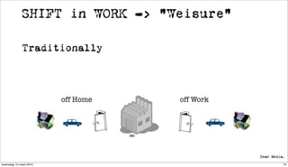 SHIFT in WORK -> “Weisure”

              Traditionally



                         off Home   off Work




woensdag 10 maart 2010                         74
 