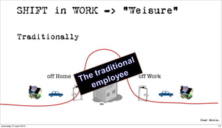 SHIFT in WORK -> “Weisure”

              Traditionally



                         off Home   off Work




woensdag 10 maart 2010                         74
 