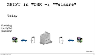 SHIFT in WORK -> “Weisure”

              Today

 Checking
the digital
 planning




woensdag 10 maart 2010                    75
 